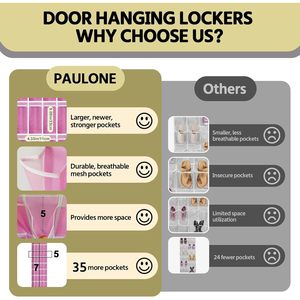 35 Pocket Over The Door <b>Shoe</b> Organizer Reusable Mesh Bag For Men Women Sneakers <b>Shoes</b> <b>Storage</b> Rack - Product Image 5