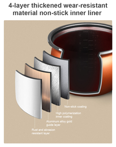 <span class=keywords><strong>Olla</strong></span> <span class=keywords><strong>a</strong></span> Presión Eléctrica HY de 2L con Pantalla LED, <span class=keywords><strong>Olla</strong></span> Multifuncional Inteligente <span class=keywords><strong>para</strong></span> una <span class=keywords><strong>Cocina</strong></span> Rápida y Eficiente <span class=keywords><strong>para</strong></span> la <span class=keywords><strong>Cocina</strong></span> Moderna - Product Image 5