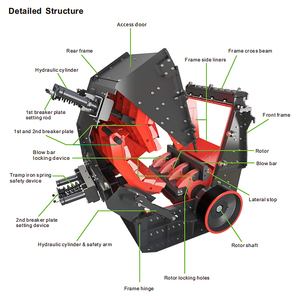 High Efficiency Mainly <strong>Used</strong> in Secondary Crushing Can Crush Various Rocks Stone Impact <strong>Crusher</strong> - Product Image 3