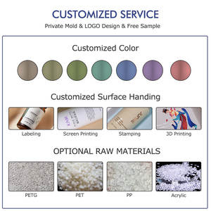 Сменный прозрачный безвоздушный флакон-помпа для сыворотки 50 мл 100 мл, косметический контейнер, флакон для лосьона и солнцезащитного крема - Product Image 5