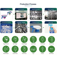 Machine professionnelle Songrock à insertion horizontale de tubes pour pompes à lotion automatiques droite/gauche, haute efficacité, vente directe usine