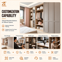 Armoire intégrée Zunteng style shaker moderne taupe pour la décoration intérieure de la chambre principale d'un manoir de luxe