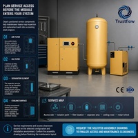 Compresor de Aire de Tornillo Modular Sin Aceite de 7.5 a 55kW de Accionamiento Directo con Sistema de Control Inteligente e Integración Eléctrica, Refrigerado por Aire
