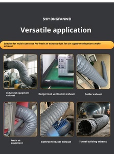 QIEXEIN Conduit flexible double couche en acier inoxydable pour la ventilation CVC, usage commercial (chauffage/refroidissement), design graphique moderne - Product Image 5