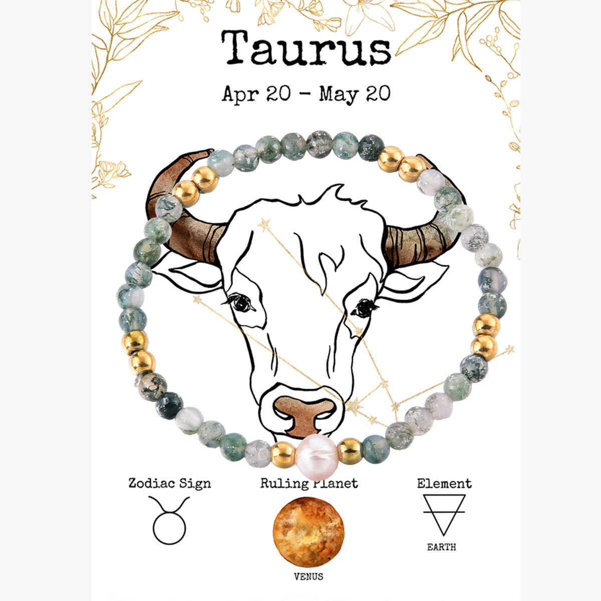 NE250125-2   เอ็นอี250125-2