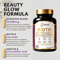 OEM/ODM Meilleures ventes Acide Hyaluronique Biotine Supplément Capsules Formule Personnalisée Cheveux Ongles Acide Hyaluronique Biotine Pilules