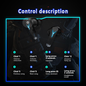 2024 Tws Think Lp6 Auriculares inalámbricos Audifonos BT 5,0 Auriculares intrauditivos para juegos Lp6 - Product Image 6