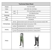 Cuissardes de chasse avec porte-bottes intégré, bottes de pluie imperméables en PVC avec embout et semelle anti-perforation en acier pour activités extérieures