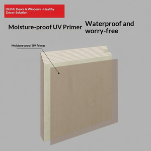 OUPAI - Style italien - Minimalisme moderne - Luxe léger - Respectueux <span class=keywords><strong>de</strong></span> l'environnement - Apprêt à base d'eau pour rebords <span class=keywords><strong>de</strong></span> <span class=keywords><strong>fenêtre</strong></span> - MAF-503Z 5Z - Même couleur - Product Image 3