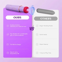 Neuer Multifunktionaler Mini-Lippenstift-Vibrator 3-in-1 mit 10 Vibrationsmodi Klitoris- und Brustwarzen-Stimulator für Frauen