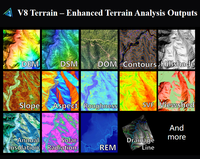 Software LiDAR360 de GreenValley, Modelado Automatizado de Terrenos, Software Profesional de Procesamiento de Nubes de Puntos DEM, DOM