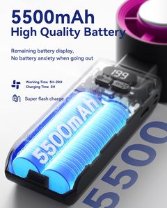 Ventilador de Mano Turbo de Alta Velocidad con Enfriamiento por Hielo, 4000mAh, Velocidad Ajustable, Ventilador Personal Recargable, Mini Ventilador de Bolsillo Portátil - Product Image 2