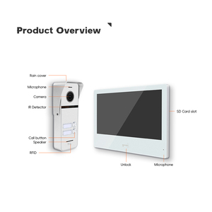 Nhà Thông Minh Giải pháp tuya 10.1 inch thông minh Bảng điều khiển với Wifi kết nối với <span class=keywords><strong>video</strong></span> cửa điện thoại hệ thống <span class=keywords><strong>intercom</strong></span> - Product Image 3