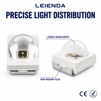 Diode LED IR professionnelle 850nm 940nm 3528 SMD à lentille dôme pour masque de physiothérapie infrarouge et lampe de thérapie cutanée