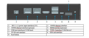 15.6 ich công nghiệp cạnh máy tính Linux rk3568 Mini <span class=keywords><strong>PC</strong></span> <span class=keywords><strong>Android</strong></span> 12 màn hình cảm ứng <span class=keywords><strong>Tablet</strong></span> <span class=keywords><strong>PC</strong></span> cho ứng dụng công nghiệp - Product Image 6