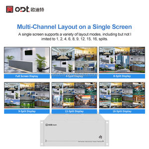 Matrice de décodage vidéo réseau, décodeur vidéo mural HDMI 12 canaux avec séparation 1/4/6/8/10/12/16 pour système de caméra IP CCTV 1-5MP - Product Image 5