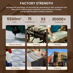 Panneaux en Pierre Artificielle <span class=keywords><strong>d</strong></span>'Aspect Naturel pour Revêtement Mural Extérieur Modèle 3D au Design Moderne pour Usage Extérieur - Product Image 6