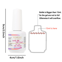 Fabricant de vernis à ongles en gel à la dentelle sous marque privée OEM, gel à effet personnalisé pour les fournitures de salon de manucure professionnel