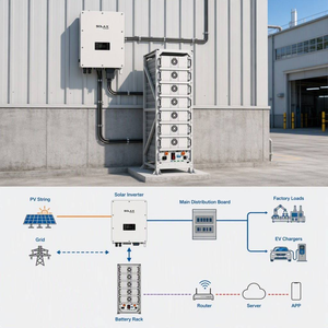 Système de stockage d'énergie solaire complet <span class=keywords><strong>Solax</strong></span> C&I 100-400 kWh, batterie en rack, onduleur hybride triphasé, kit PV commercial et industriel - Product Image 6