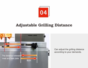 Máquina automática para hornear Doner Kebab Maker Making Shawarma Machine Grill Gas Electric Chawarma para la venta - Product Image 4