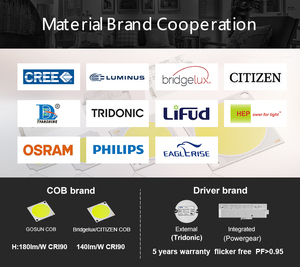 30 Wát hiện đại trong nhà cửa hàng văn phòng khách sạn cửa hàng ETL chứng nhận theo dõi ánh sáng nhôm ánh sáng chống chói cri90 <span class=keywords><strong>COB</strong></span> <span class=keywords><strong>LED</strong></span> theo dõi ánh sáng - Product Image 4