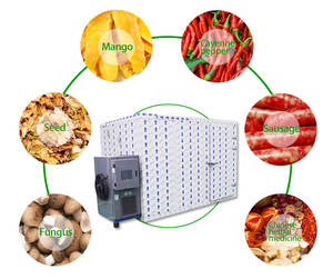 Bomba de calor Hoja de loto Yuca Jengibre Horno de secado Carne de res Máquina de secado de plátano Pimienta Tocino Aire Energía Secador Salchicha Carne - Product Image 5