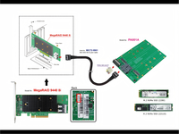 Adaptador de Almacenamiento Tri-Modo Empresarial de 12 Gbps, 8 Puertos Internos, Soporte RAID, Controlador de Almacenamiento para Servidor 9440-8I para Centro de Datos PCIe