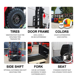 Truk Forklift Diesel Segala Medan dengan Lampiran Ban Padat untuk Gudang Carretilla Elevadora Ep Mini - Product Image 5