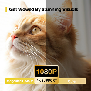 Oem magcubic hy450c máy chiếu 900 ANSI Mini proyector ứng dụng toàn cầu 4k hỗ trợ thông minh <span class=keywords><strong>Android</strong></span> xách tay siêu ngắn ném máy chiếu - Product Image 2