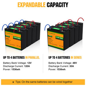 แบตเตอรี่ลิเธียมไอออน30ah 12V เป็นมิตรกับสิ่งแวดล้อม Lifepo4ระบบสุริยะ - Product Image 4