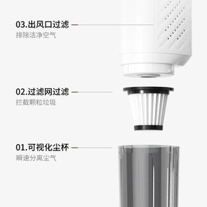 Aspiradora de mano Xiaomi, caja de polvo portátil inalámbrica de 36V para limpieza de alfombras y sofás - Product Image 1