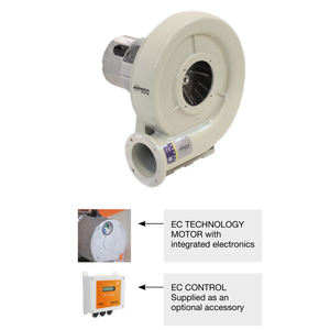 Ventiladores centrífugos de presión media monofásicos de 230 V 50/60 Hz de la marca SODECA, nuevos, resistentes al agua y a prueba de agua. - Product Image 2