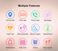 Reloj Inteligente L19 Pro 4G con GPS, Pantalla Táctil, Termómetro, Botón SOS, Detección de Caídas, Carga de Datos de Salud
