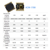 Acelerómetro MEMS de un solo eje de alto rendimiento ACM-1700, ±10g~±200g, salida SPI de 24 bits, sensor de temperatura