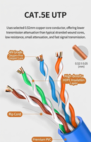 Cable LAN Cat6 UTP 100% Cobre Puro, Cable de Conexión de Red de Alta Velocidad de 1000 Mbps, 23AWG 24AWG, PVC Ethernet Opcional, Envío Rápido