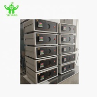 High Quality Blackbody Calibrating for Human Body Thermometer