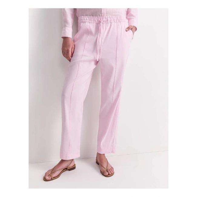 ตามภาพครับ