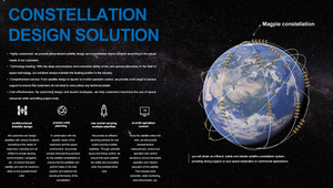 ออกแบบและจัดส่งดาวเทียมตรวจวัดระยะไกลความละเอียดสูงทางดิจิทัลเพื่อการส่งสัญญาณข้อมูลระหว่างการบินและการใช้งานเชิงพาณิชย์ - Product Image 3