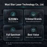 Nouveau module de diode laser 520 nm, diode laser réglable haute précision, diode laser haute vitesse