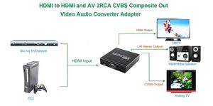 Adaptateur de convertisseur audio vidéo <span class=keywords><strong>HDMI</strong></span> <span class=keywords><strong>vers</strong></span> <span class=keywords><strong>HDMI</strong></span> et AV RCA CVBS Composite Out Support 1080P Auto Scaler Zoom in Out PAL NTSC - Product Image 5