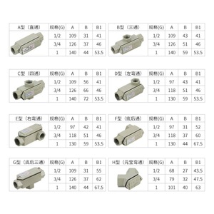 กล่องต่อสายไฟแบบ T-Junction รุ่น YHXe-B-G3/4  ทำจากอะลูมิเนียมหล่อขึ้นรูป  พร้อมเกลียว G  มาตรฐาน IP65 สำหรับโรงงานเคมี  ใช้กับสายไฟแรงดันต่ำ - Product Image 3