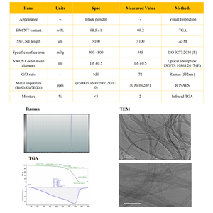 Nanotube karbon berdinding tunggal SWCNTs 99% kemurnian tinggi bubuk nanotube karbon berdinding tunggal - Product Image 4