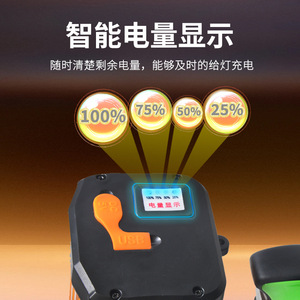 ยี่หลางตี้ LD-2839 ไฟฉาย LED แบบชาร์จไฟได้ อลูมิเนียมอัลลอยด์ 50000 ชั่วโมง สำหรับตั้งแคมป์กลางแจ้ง ไฟฉุกเฉิน - Product Image 4