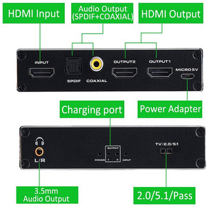 Répartiteur <span class=keywords><strong>HDMI</strong></span> 4K 2 ports 1 entrée 2 sorties avec prise audio 3,5 mm + coaxial + fonction d'extraction audio SPDIF, prend en charge 4K@60Hz HDR - Product Image 4