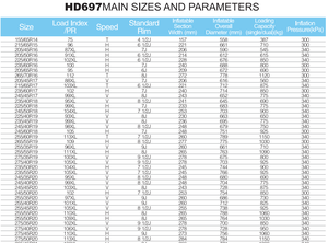 <span class=keywords><strong>ยาง</strong></span>หิมะคุณภาพสูง ยี่ห้อไฮด้า รุ่น HD697 ปี 2025 ขนาด 275 45R20 275 <span class=keywords><strong>50R20</strong></span> <span class=keywords><strong>265</strong></span> 45R21 275 45R21 - Product Image 2