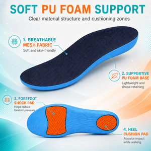 Semelles intérieures personnalisées <span class=keywords><strong>en</strong></span> mousse PU à haute densité, élastiques, respirantes, à rebond élevé, confortables pour le sport, absorbant les chocs, augmentant la <span class=keywords><strong>hauteur</strong></span> - Product Image 3