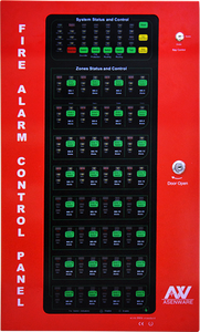 Asenware Nuovo Modello 4 Zone di Fuoco Pannello di Controllo di Allarme - Product Image 5