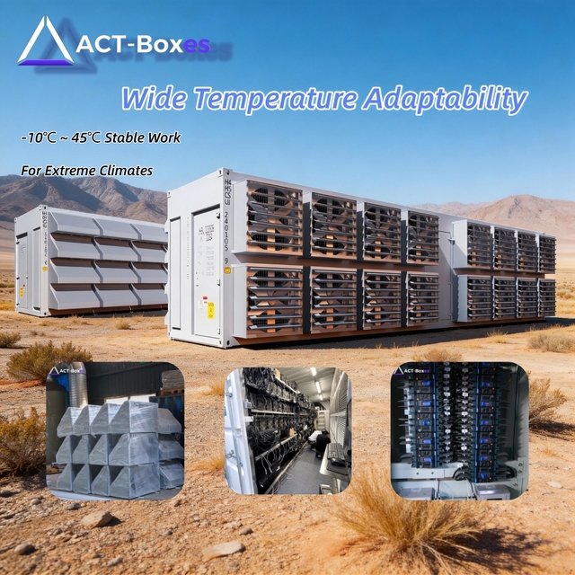 ACT 20HQ Metal Air Cooling Sha-256 Mining Container 1500kW 308 Unit S19 XP S21 Miner Custom Mining Rig 7PHs