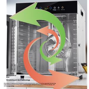 Séchoir à air Ruihong en acier inoxydable 304 de petite taille pour usage commercial, garantie 1 an, pour fruits secs, légumes, friandises pour animaux de compagnie, viande - usage domestique - Product Image 5