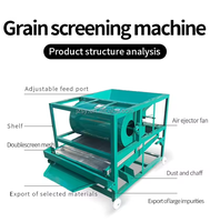 Machine de tri de grains multifonctionnelle domestique : Trie efficacement le riz, le maïs, le blé et le soja avec composants de moteur essentiels